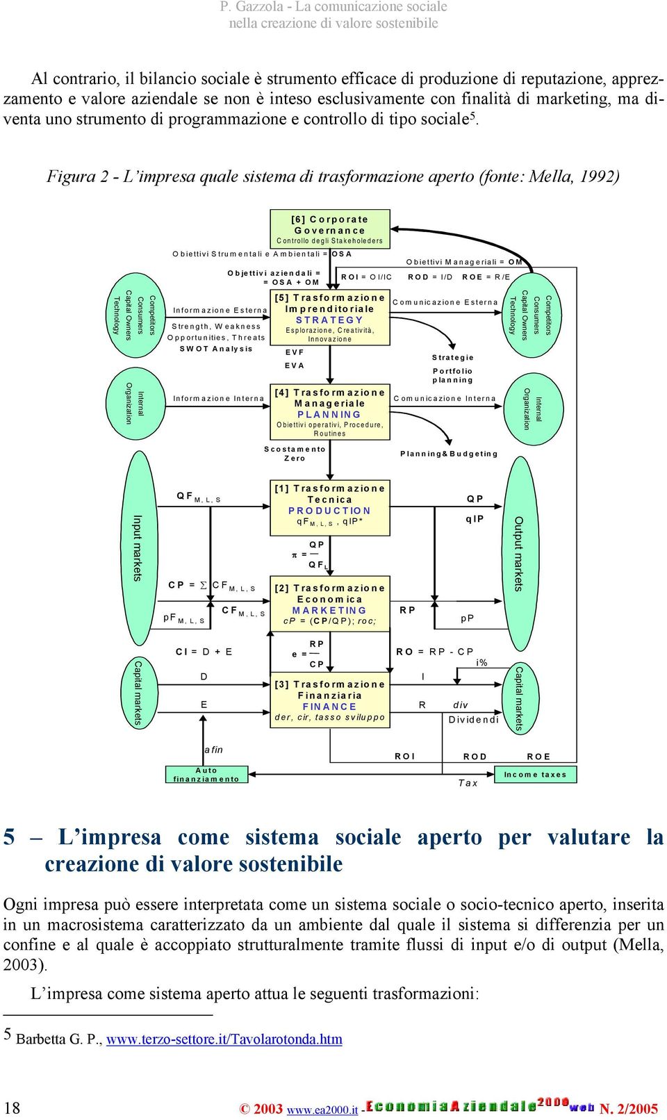 Figura 2 - L impresa quale sistema di trasformazione aperto (fonte: Mella, 1992) Technology Capital Owners Consumers Internal Organization Competitors Inform azione Esterna Strength, W eakness