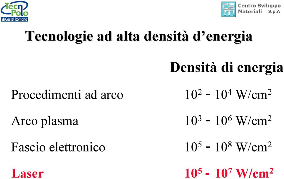 W/cm 2 Arco plasma 10 3-10 6 W/cm 2 Fascio