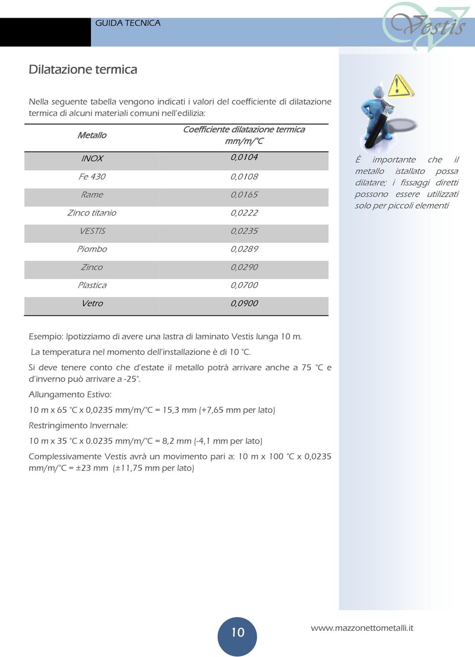 Piombo 0,0289 Zinco 0,0290 Plastica 0,0700 Vetro 0,0900 Esempio: Ipotizziamo di avere una lastra di laminato Vestis lunga 10 m. La temperatura nel momento dell installazione è di 10 C.