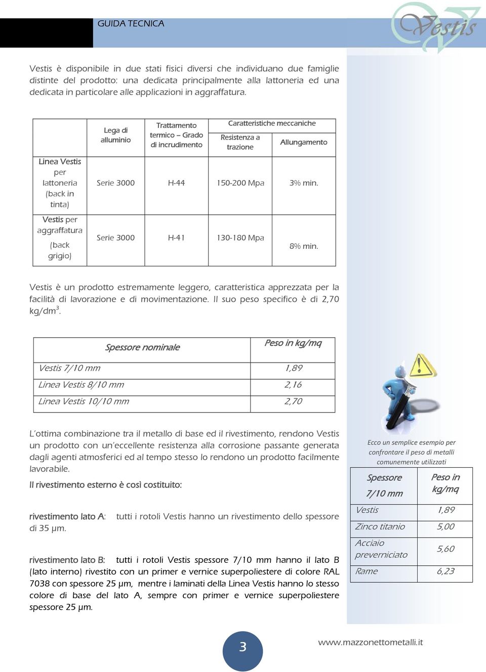 Linea Vestis per lattoneria (back in tinta) Vestis per aggraffatura (back grigio) Lega di alluminio Trattamento termico Grado di incrudimento Caratteristiche meccaniche Resistenza a trazione