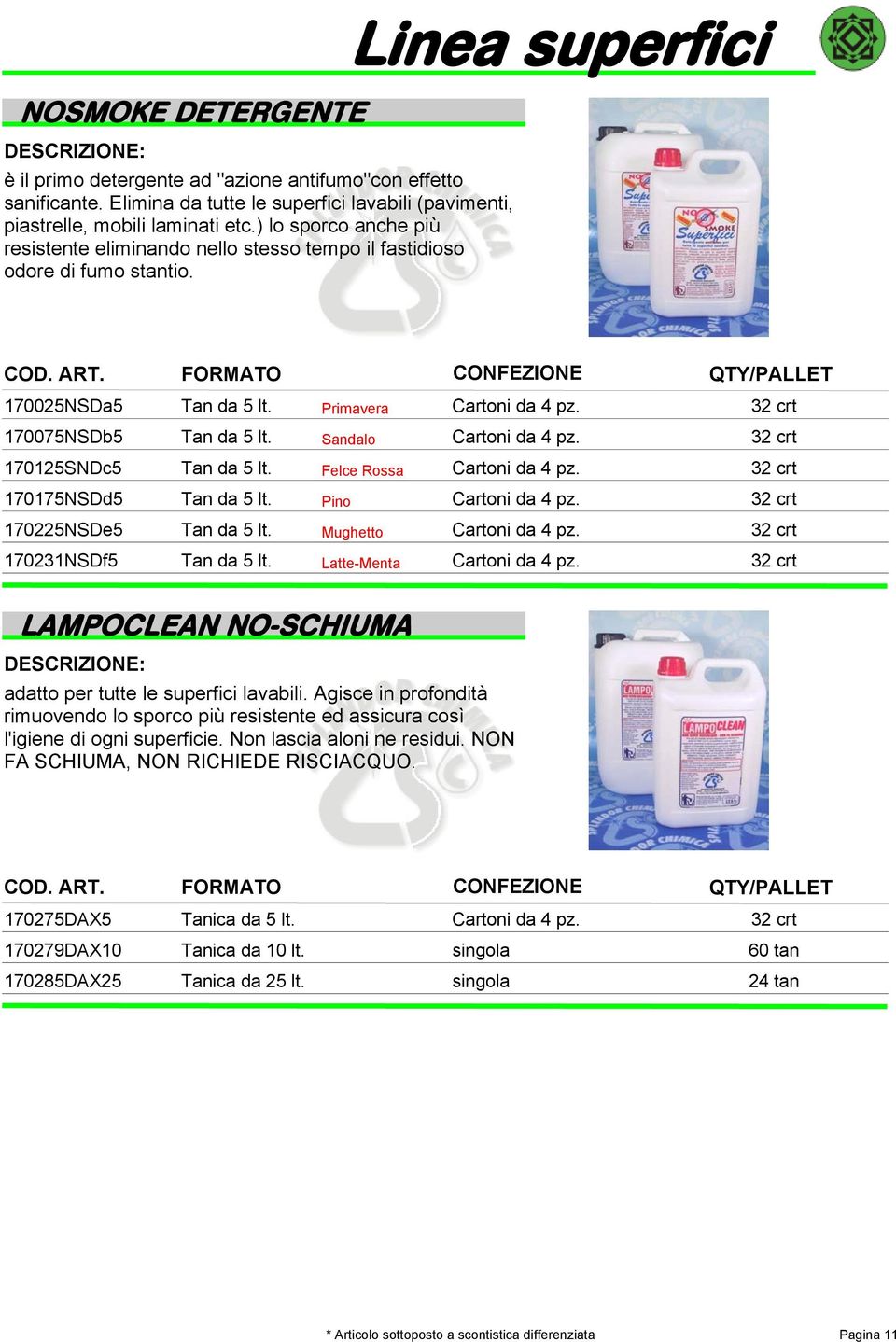 Sandalo 170125SNDc5 Tan da 5 lt. Felce Rossa 170175NSDd5 Tan da 5 lt. Pino 170225NSDe5 Tan da 5 lt. Mughetto 170231NSDf5 Tan da 5 lt.