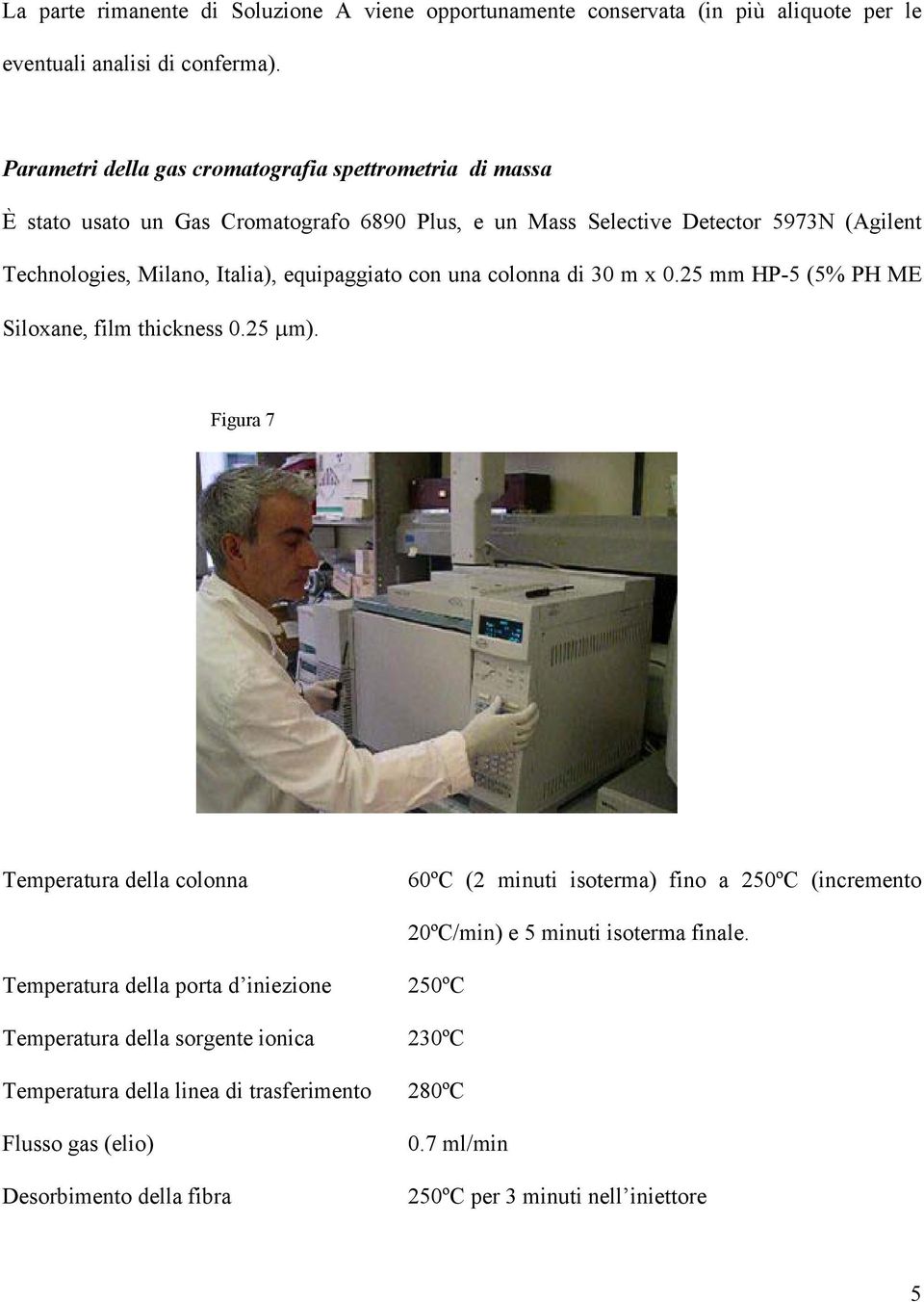 equipaggiato con una colonna di 30 m x 0.25 mm HP-5 (5% PH ME Siloxane, film thickness 0.25 µm).