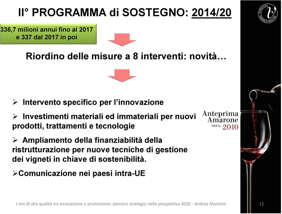 immateriali per nuovi prodotti, trattamenti e tecnologie Ampliamento della finanziabilità della