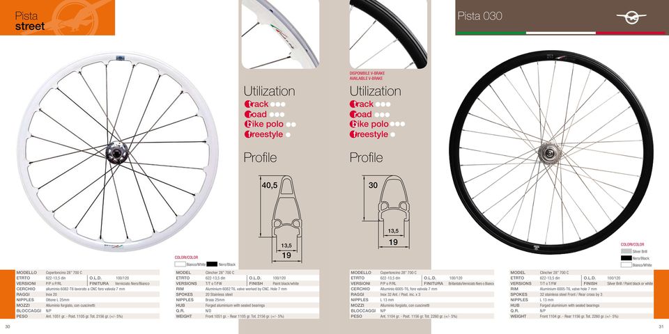 100/1 VERSIONI P/P o P/RL FINITURA Verniciato Nero/Bianco CERCHIO alluminio 6082-T6 lavorato a CNC foro valvola 7 mm RAGGI Inox NIPPLES Ottone L 25mm MOZZI Alluminio forgiato, con cuscinetti