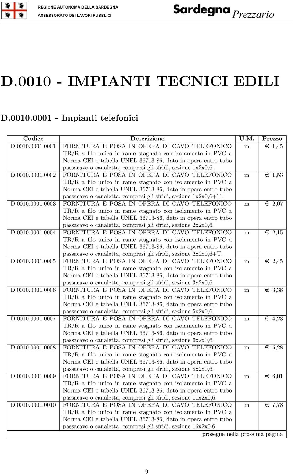 0001 FORNITURA E POSA IN OPERA DI CAVO TELEFONICO m e 1,45 TR/R a filo unico in rame stagnato con isolamento in PVC a Norma CEI e tabella UNEL 36713-86, dato in opera entro tubo passacavo o