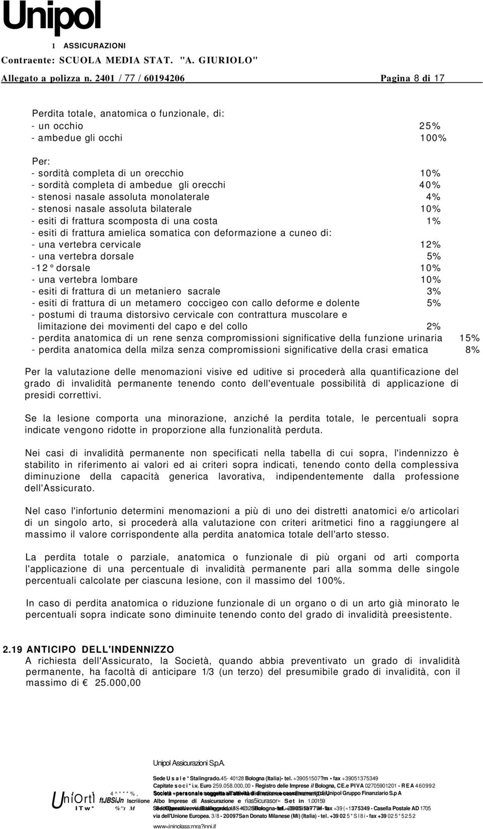 orecchi 40% - stenosi nasale assoluta monolaterale 4% - stenosi nasale assoluta bilaterale 10% - esiti di frattura scomposta di una costa 1% - esiti di frattura amielica somatica con deformazione a