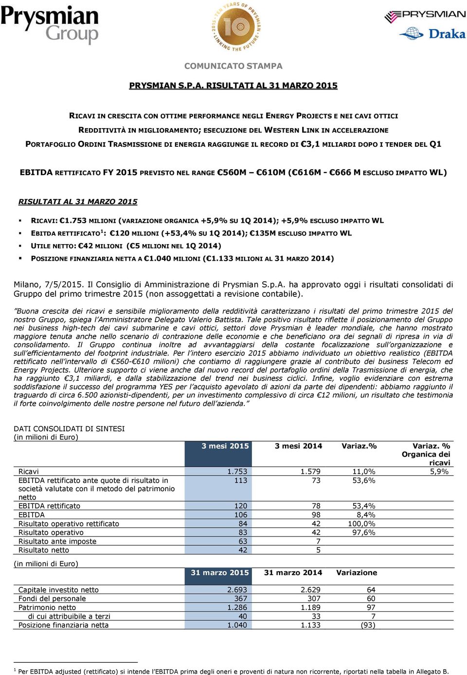 PA PRYSMIAN S.P.A. RISULTATI AL 31 MARZO 2015 RICAVI IN CRESCITA CON OTTIME PERFORMANCE NEGLI ENERGY PROJECTS E NEI CAVI OTTICI REDDITIVITÀ IN MIGLIORAMENTO; ESECUZIONE DEL WESTERN LINK IN