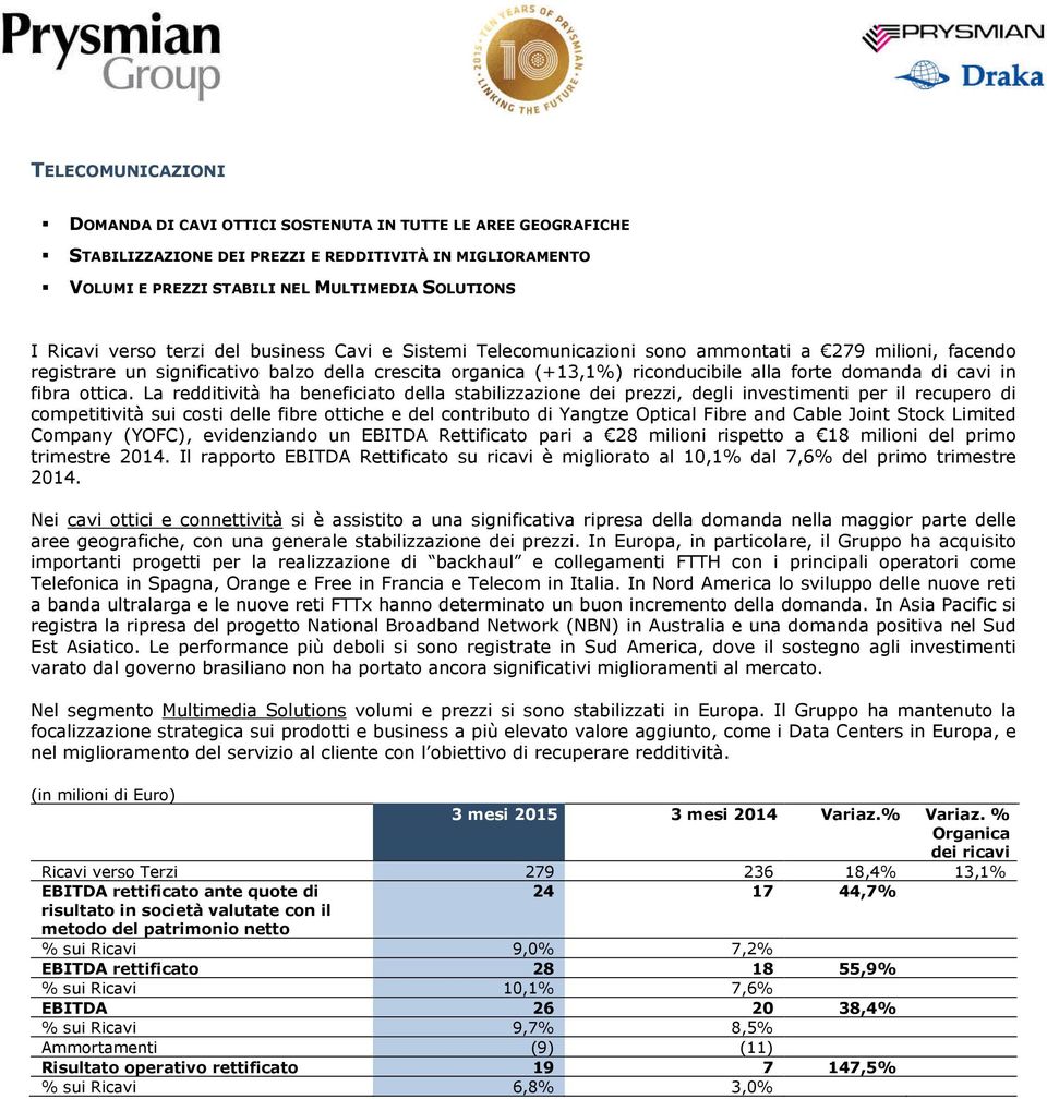 cavi in fibra ottica.