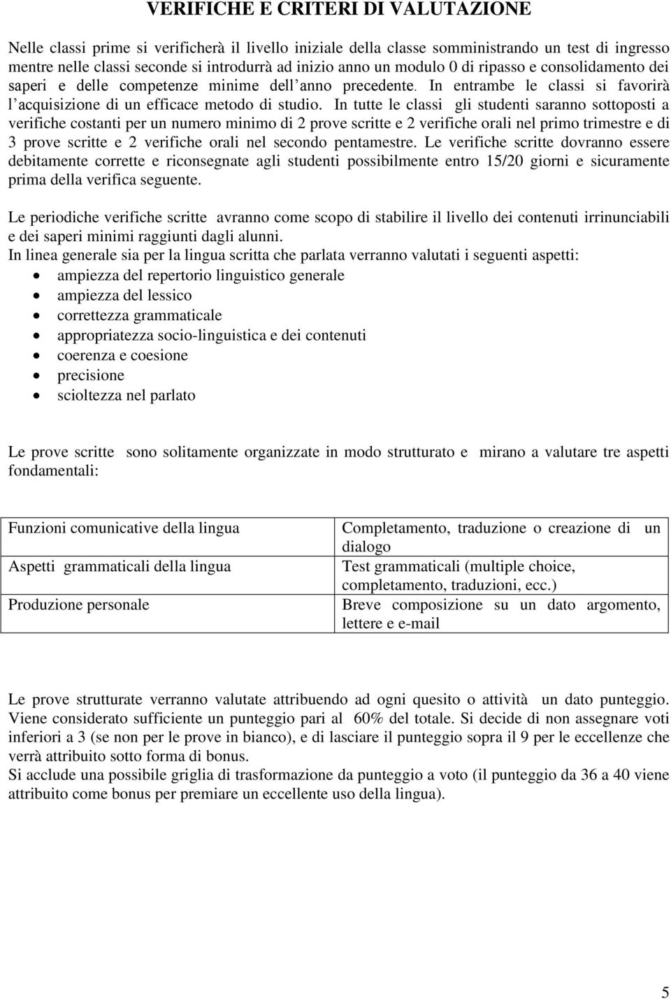 In tutte le classi gli studenti saranno sottoposti a verifiche costanti per un numero minimo di 2 prove scritte e 2 verifiche orali nel primo trimestre e di 3 prove scritte e 2 verifiche orali nel