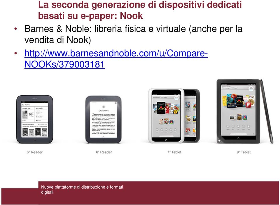 fisica e virtuale (anche per la vendita di Nook)