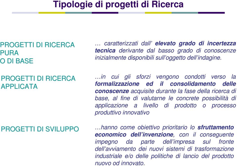 in cui gli sforzi vengono condotti verso la formalizzazione ed il consolidamento delle conoscenze acquisite durante la fase della ricerca di base, al fine di valutarne le concrete possibilità di