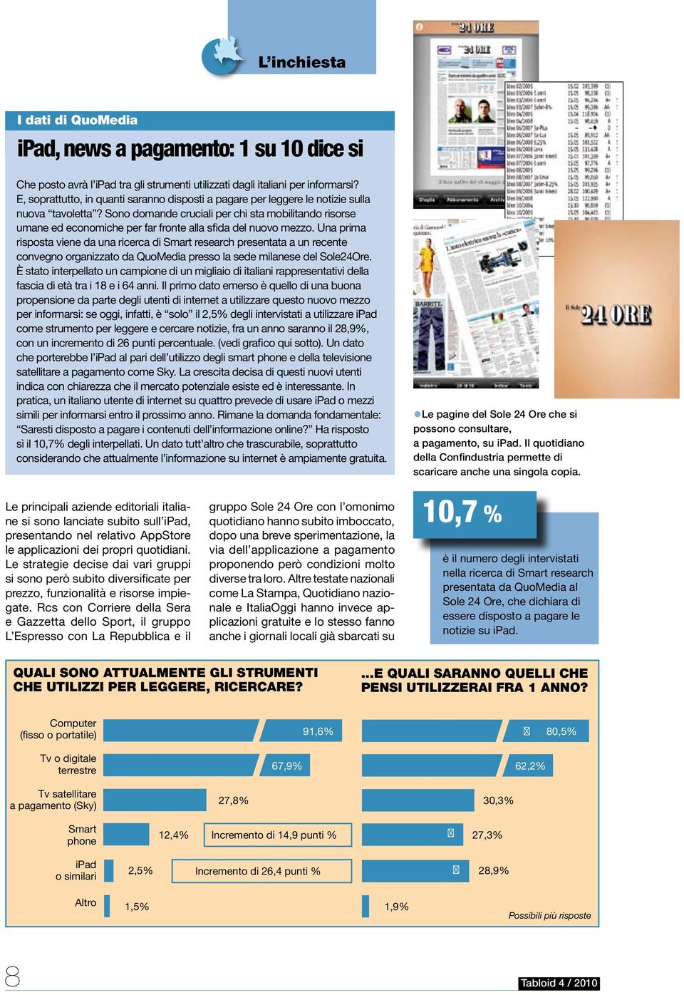 Sono domande cruciali per chi sta mobilitando risorse umane ed economiche per far fronte alla sfida del nuovo mezzo.