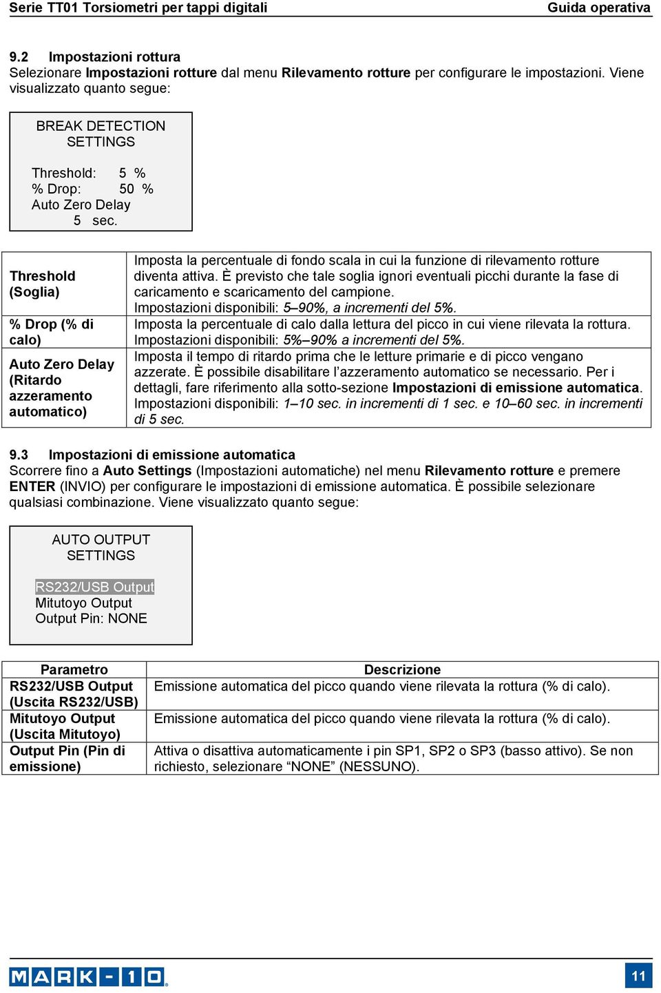 Threshold (Soglia) % Drop (% di calo) Auto Zero Delay (Ritardo azzeramento automatico) Imposta la percentuale di fondo scala in cui la funzione di rilevamento rotture diventa attiva.