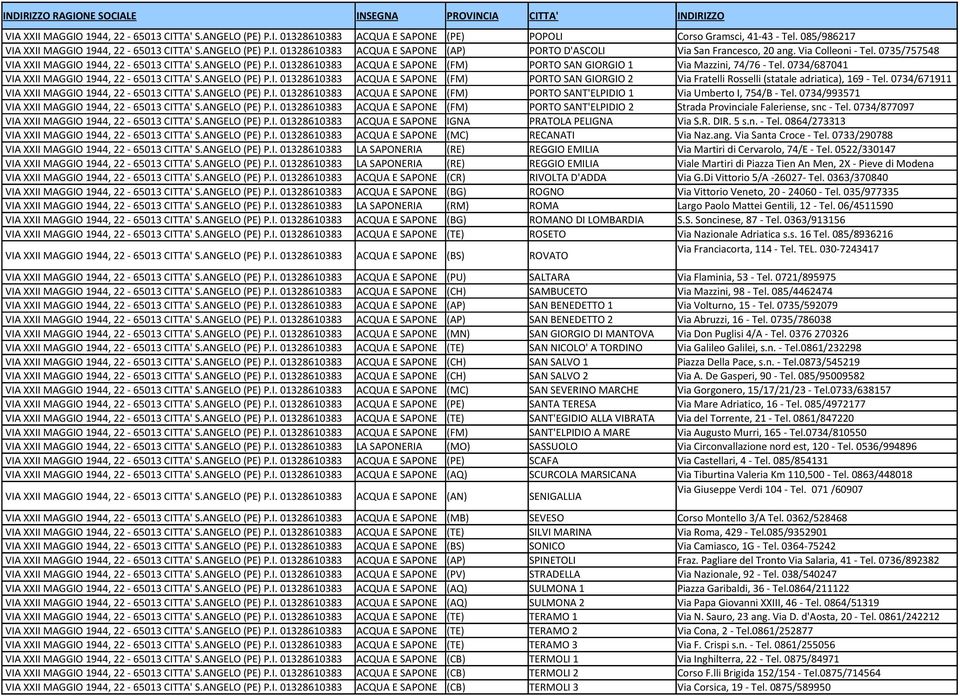 0735/757548 VIA XXII MAGGIO 1944, 22-65013 CITTA' S.ANGELO (PE) P.I. 01328610383 ACQUA E SAPONE (FM) PORTO SAN GIORGIO 1 Via Mazzini, 74/76 - Tel. 0734/687041 VIA XXII MAGGIO 1944, 22-65013 CITTA' S.