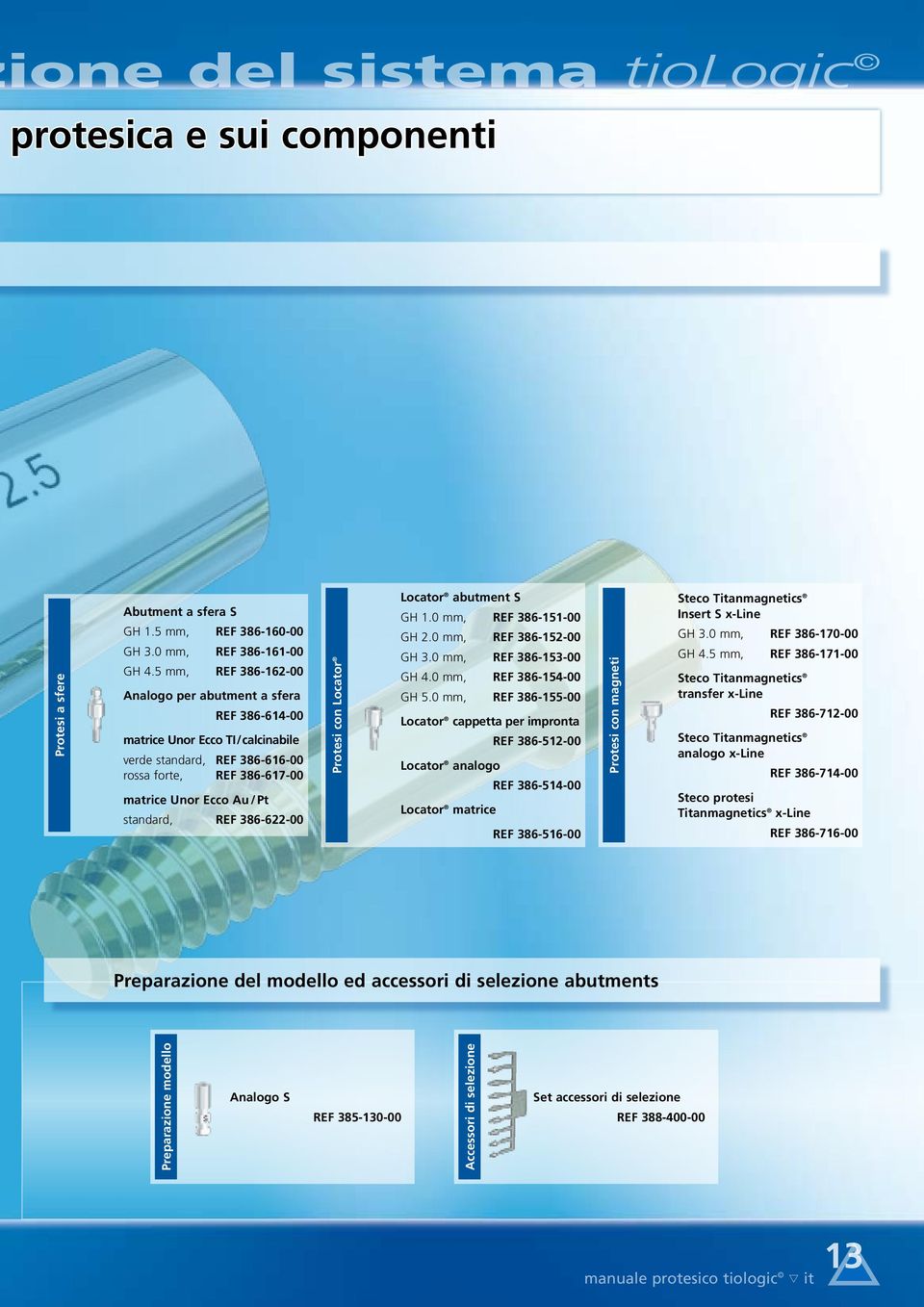 386-622-00 Protesi con Locator Locator abutment S GH 1.0 mm, REF 386-151-00 GH 2.0 mm, REF 386-152-00 GH 3.0 mm, REF 386-153-00 GH 4.0 mm, REF 386-154-00 GH 5.