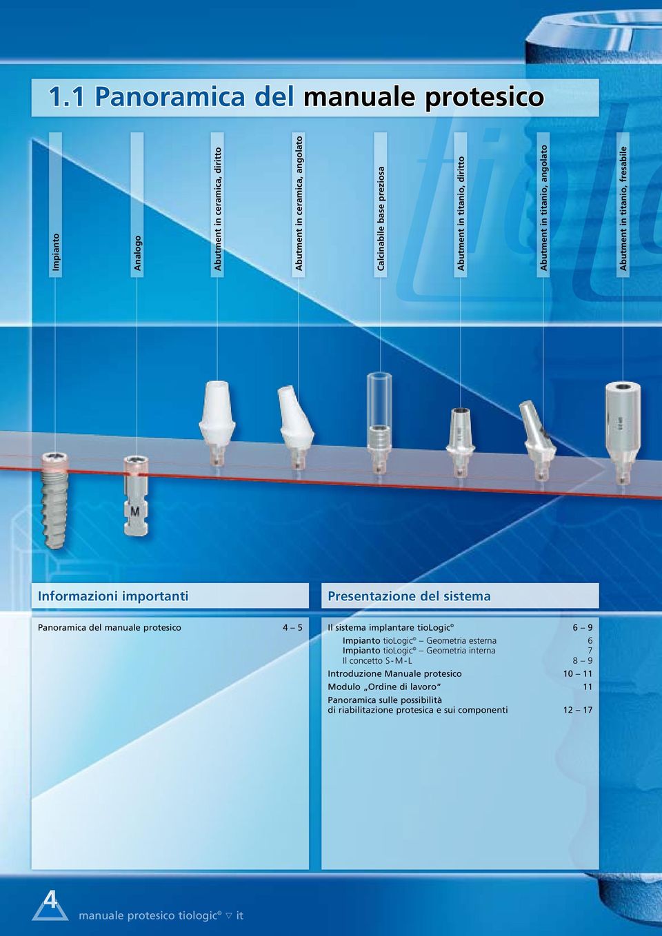 manuale protesico 4 5 Il sistema implantare tiologic 6 9 Impianto tiologic Geometria esterna 6 Impianto tiologic Geometria interna 7 Il concetto S -