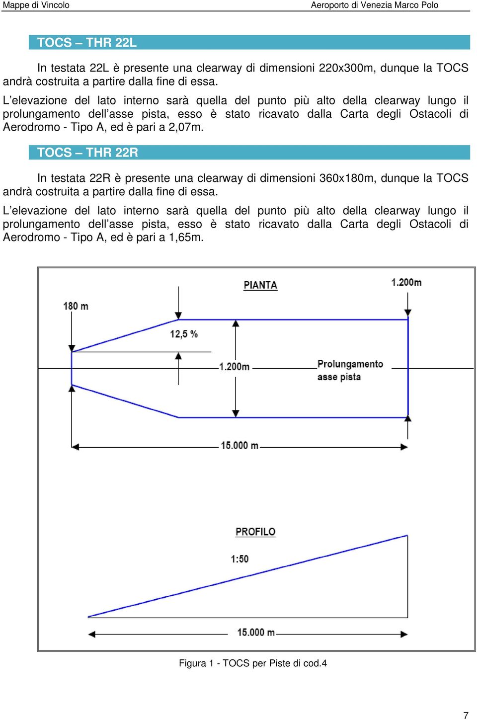 pari a 2,07m. TOCS THR 22R In testata 22R è presente una clearway di dimensioni 360x180m, dunque la TOCS andrà costruita a partire dalla fine di essa.  pari a 1,65m.