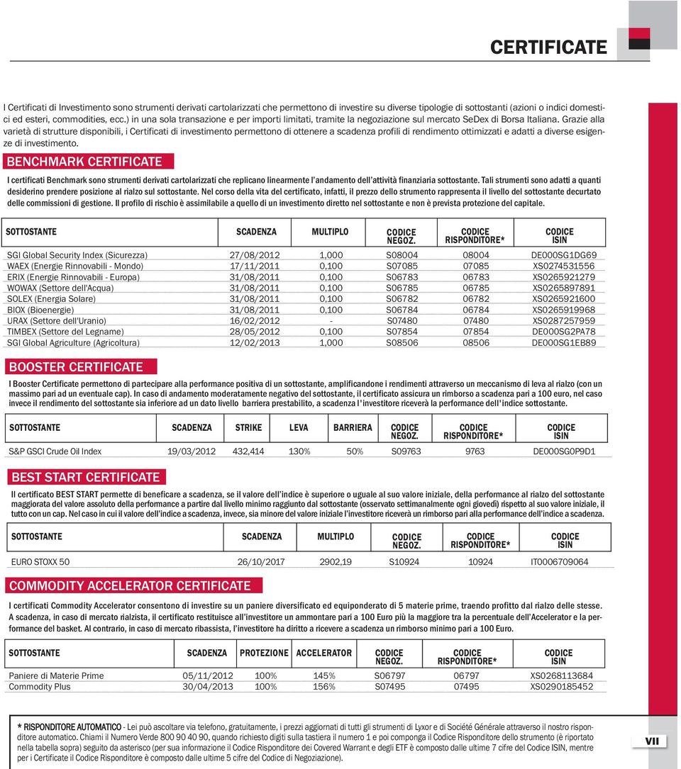 Grazie alla varietà di strutture disponibili, i Certificati di investimento permettono di ottenere a scadenza profili di rendimento ottimizzati e adatti a diverse esigenze di investimento.