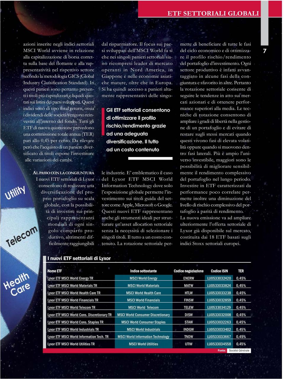 Questi indici sono di tipo total return, ossia i dividendi delle società vengono reinvestiti all interno del fondo.