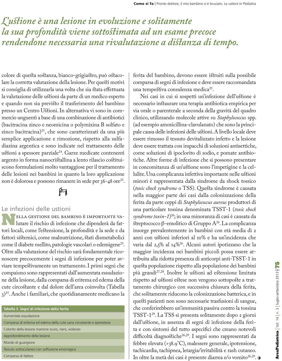 Per questi motivi si consiglia di utilizzarla una volta che sia stata effettuata la valutazione delle ustioni da parte di un medico esperto e quando non sia previsto il trasferimento del bambino