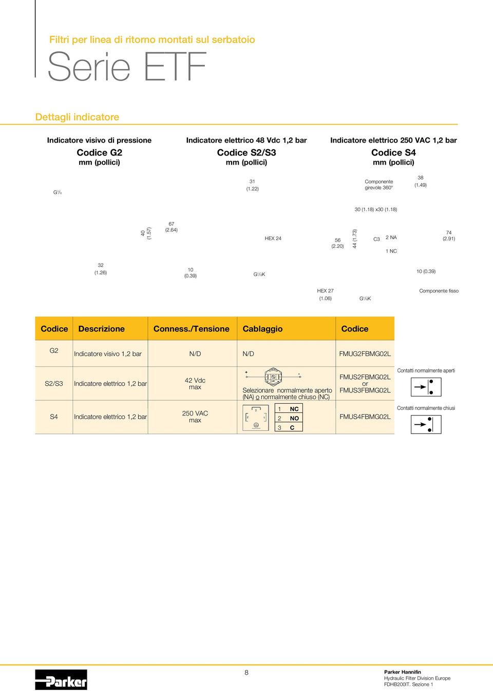 6) G /8K Componente fisso Descrizione Conness.