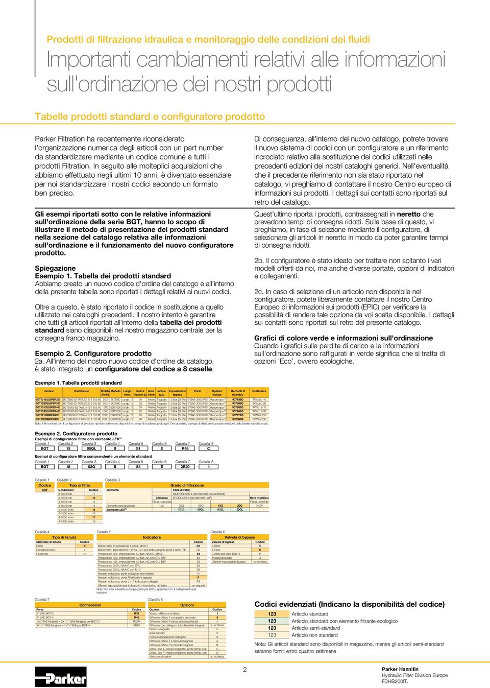 Filtration. In seguito alle molteplici acquisizioni che abbiamo effettuato negli ultimi anni, è diventato essenziale per noi standardizzare i nostri codici secondo un formato ben preciso.