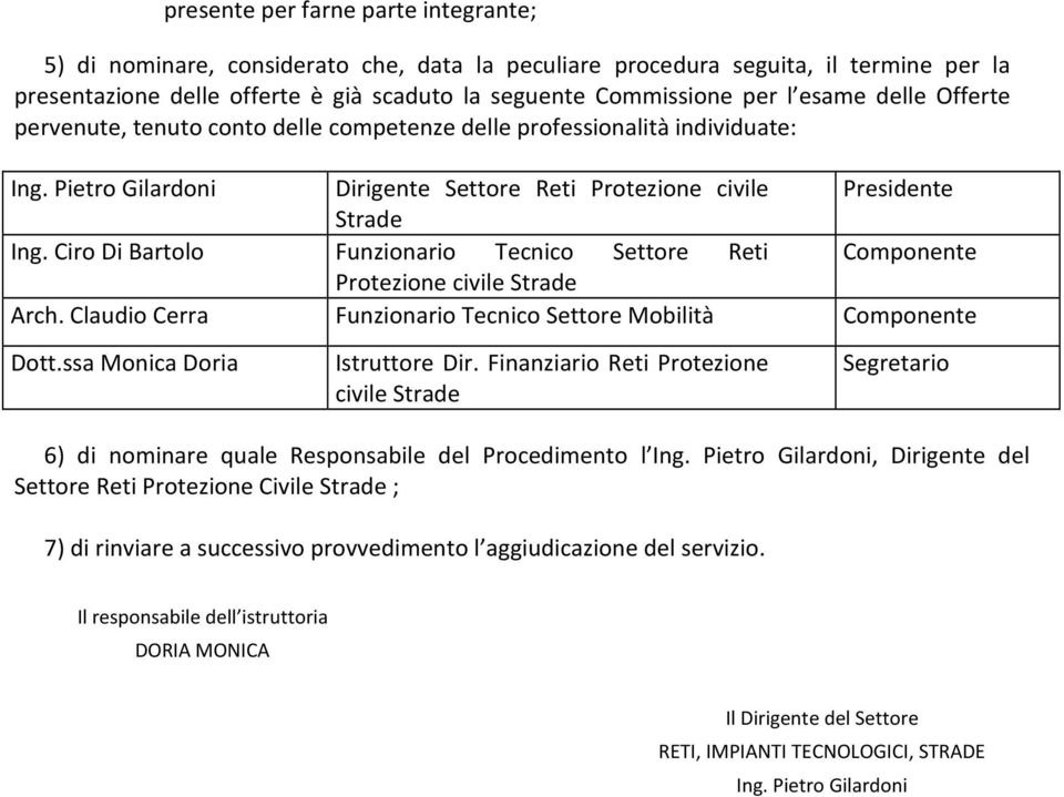 Ciro Di Bartolo Funzionario Tecnico Settore Reti Componente Protezione civile Strade Arch. Claudio Cerra Funzionario Tecnico Settore Mobilità Componente Dott.ssa Monica Doria Istruttore Dir.