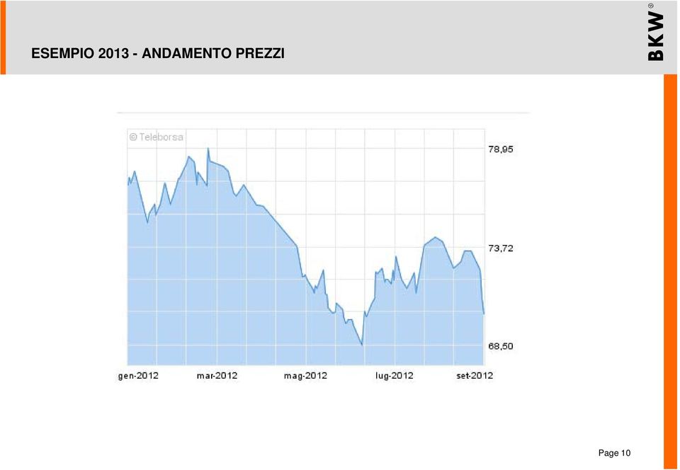 ANDAMENTO