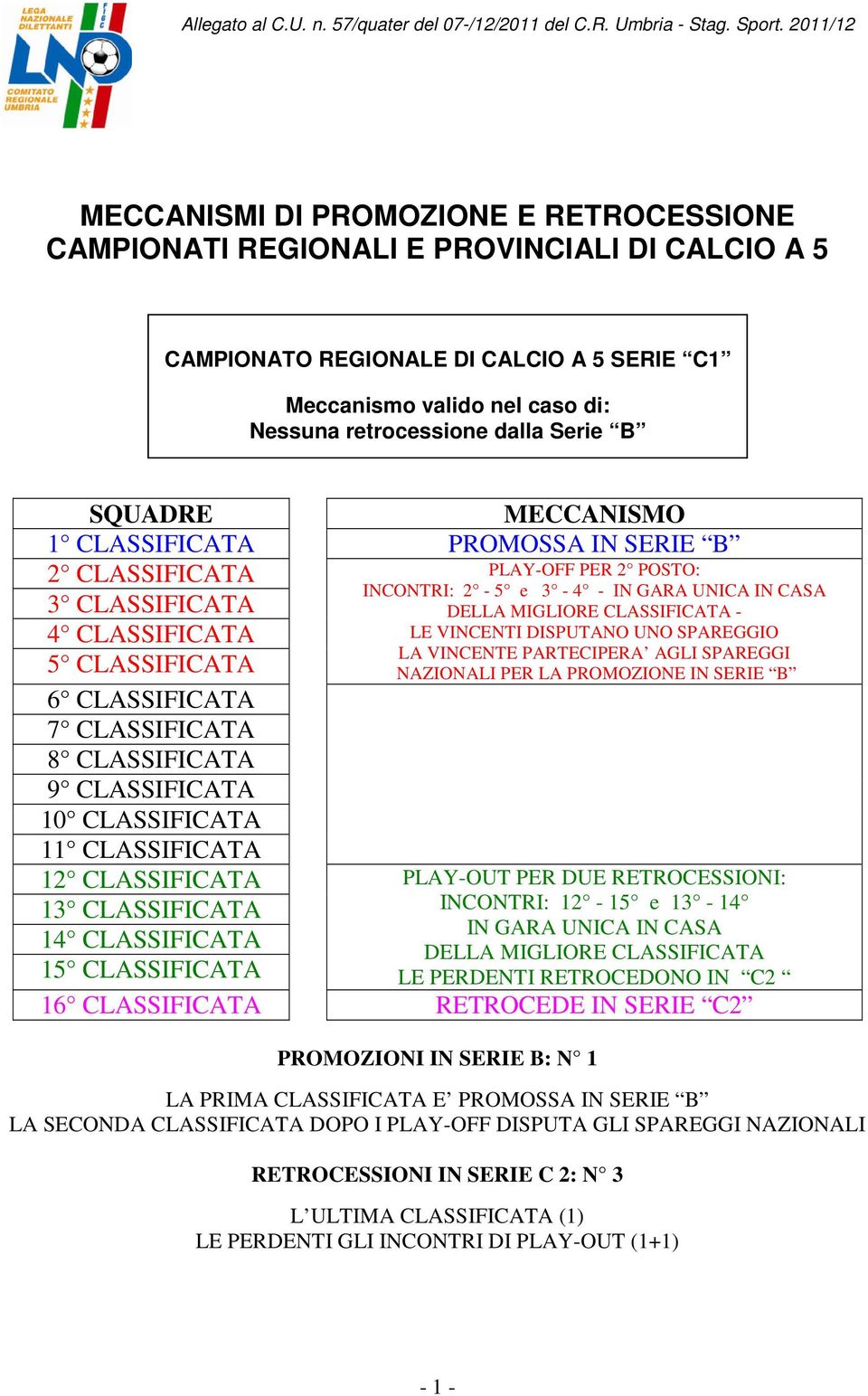 AGLI SPAREGGI NAZIONALI PER LA PROMOZIONE IN SERIE B INCONTRI: 12-15 e 13-14 IN GARA UNICA IN CASA LE PERDENTI RETROCEDONO IN C2 1 RETROCEDE IN SERIE C2 PROMOZIONI IN SERIE B: N 1 LA PRIMA