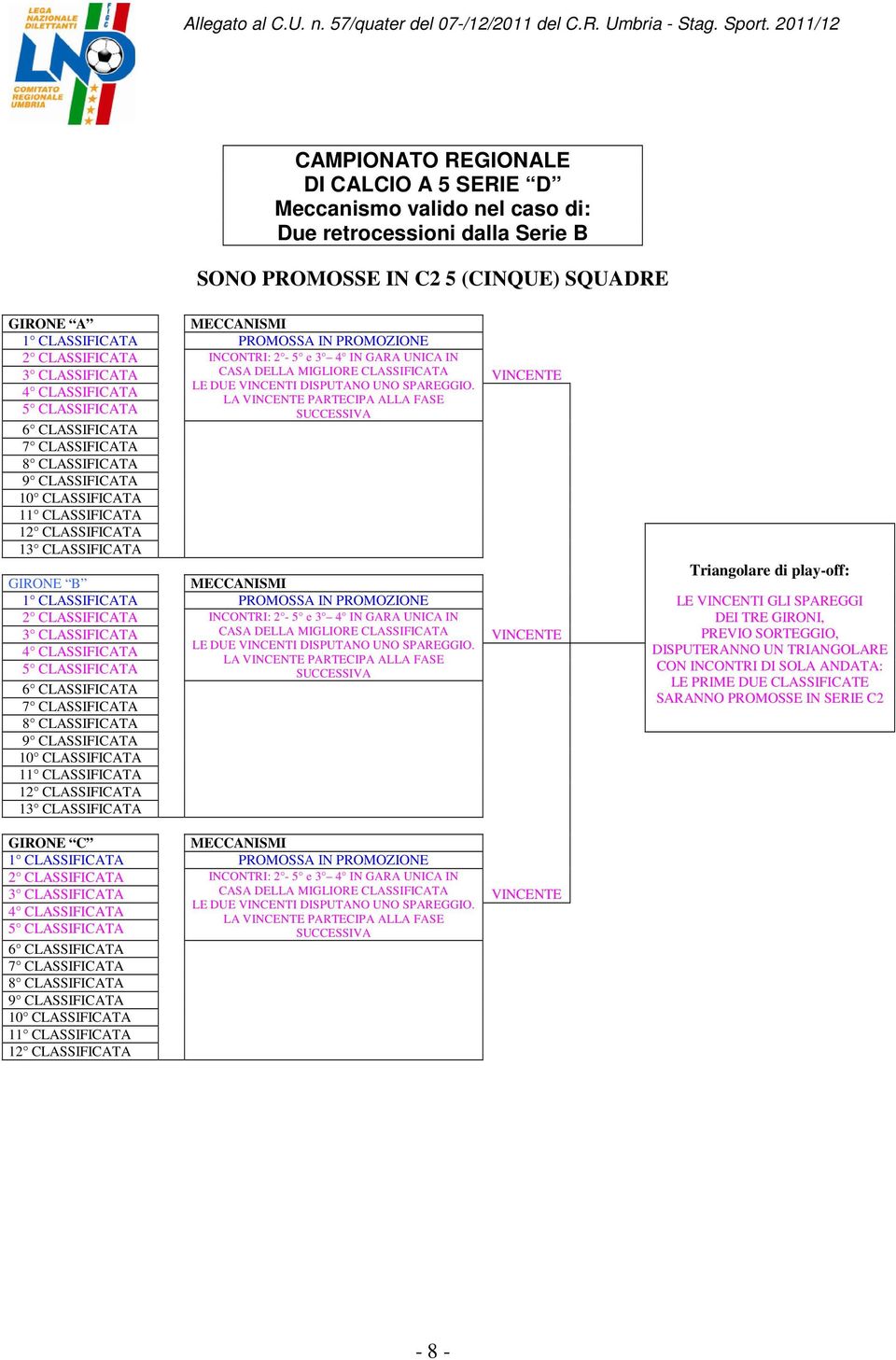 FASE SUCCESSIVA Triangolare di play-off: LE VINCENTI GLI SPAREGGI DEI TRE GIRONI, PREVIO SORTEGGIO, DISPUTERANNO UN TRIANGOLARE CON INCONTRI DI SOLA ANDATA: LE PRIME