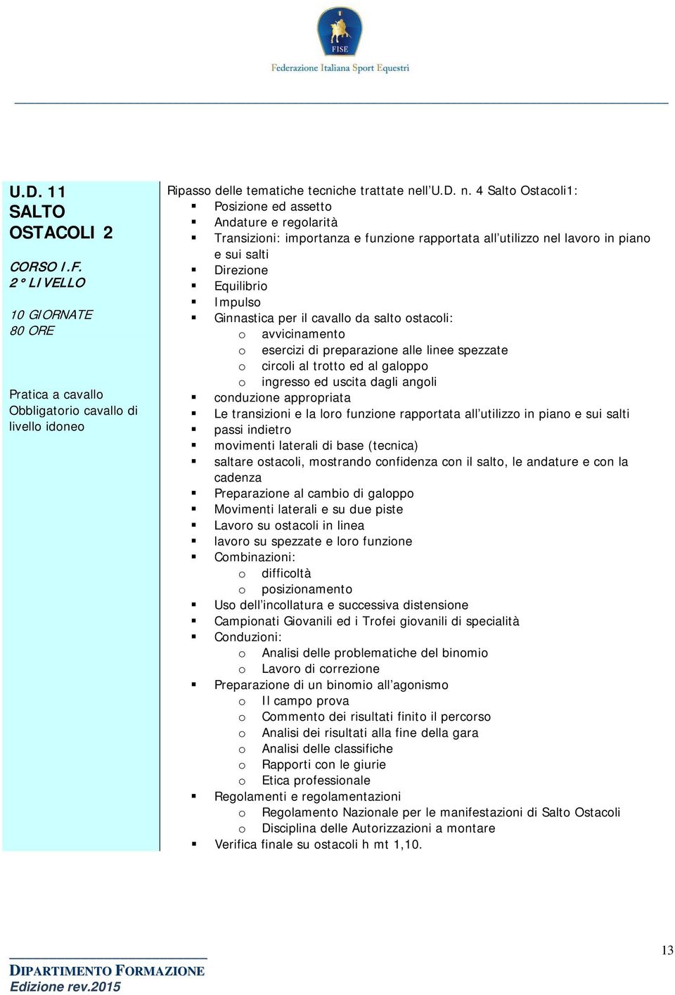 4 Salto Ostacoli1: Posizione ed assetto Andature e regolarità Transizioni: importanza e funzione rapportata all utilizzo nel lavoro in piano e sui salti Direzione Equilibrio Impulso Ginnastica per il