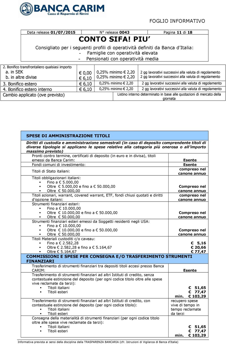 Bonifico estero interno 6,10 0,25% minimo 2,20 2 gg lavorativi successivi alla valuta di regolamento Cambio applicato (ove previsto) Listino interno determinato in base alle quotazioni di mercato