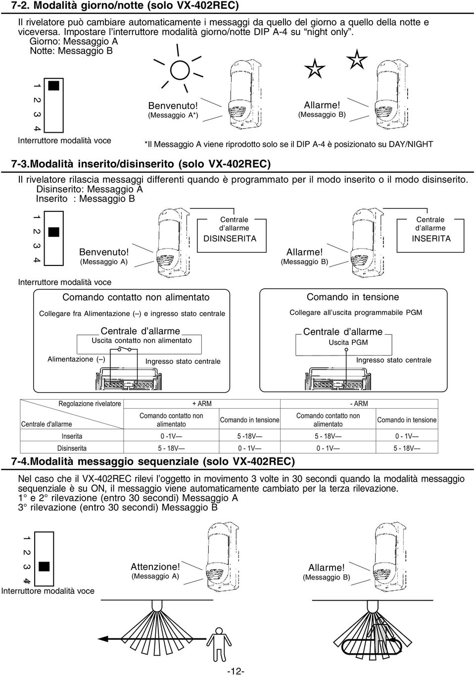 Modalità inserito/disinserito (solo VX-402REC) Il rivelatore rilascia messaggi differenti quando è programmato per il modo inserito o il modo disinserito.