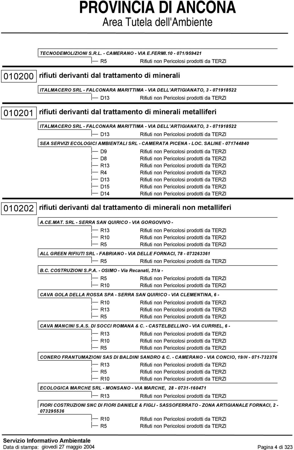 minerali non metalliferi A.CE.MAT. SRL - SERRA SAN QUIRICO - VIA GORGOVIVO - B.C. COSTRUZIONI S.P.A. - OSIMO - Via Recanati, 31/a - CAVA GOLA DELLA ROSSA SPA - SERRA SAN QUIRICO - VIA CLEMENTINA, 6 - CAVA MANCINI S.