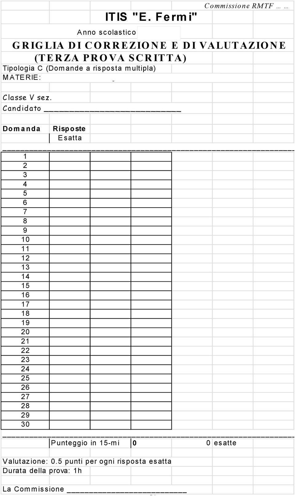 risposta multipla) MATERIE: Storia - Diritto - Inglese - Matematica - Sistemi Classe V sez.