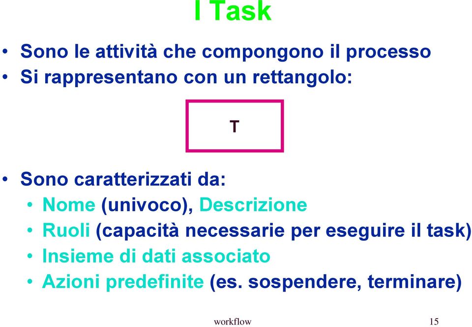 Descrizione Ruoli (capacità necessarie per eseguire il task) Insieme