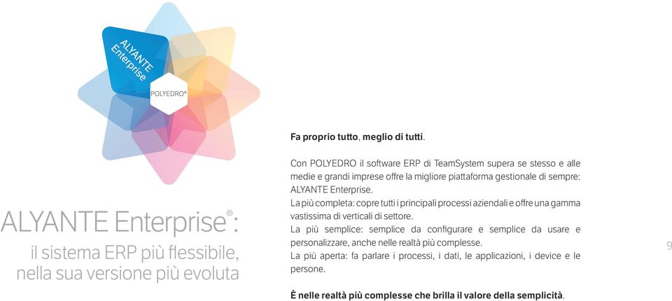 imprese offre la migliore piattaforma gestionale di sempre: ALYANTE Enterprise.