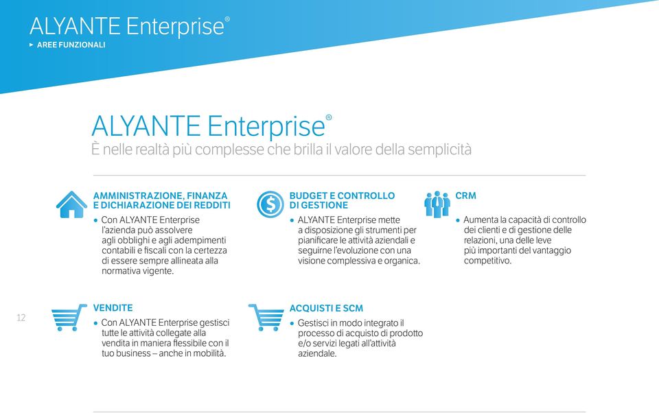 BUDGET E CONTROLLO DI GESTIONE ALYANTE Enterprise mette a disposizione gli strumenti per pianificare le attività aziendali e seguirne l evoluzione con una visione complessiva e organica.