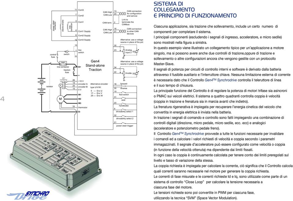 In questo esempio viene illustrato un collegamento tipico per un applicazione a motore singolo, ma si possono avere anche due controlli di trazione,oppure di trazione e sollevamento o altre