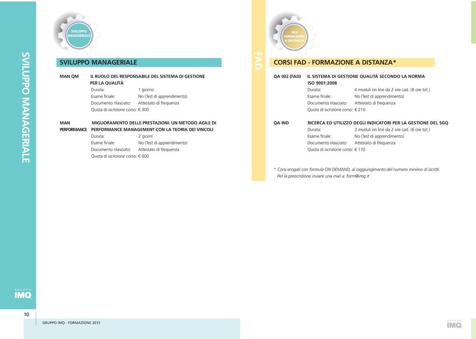 ORMA ISO 9001:2008 4 moduli on line da 2 ore cad. (8 ore tot.) Quota di iscrizione corso: 210 QA ID RICERCA ED UTILIZZO DEGLI IDICATORI PER LA GESTIOE DEL SGQ 3 moduli on line da 2 ore cad.