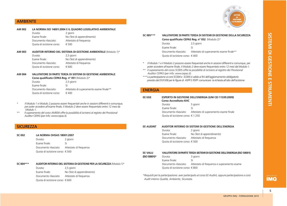 n 051 (modulo 2)* documento rilasciato: attestato di superamento esame finale** Quota di iscrizione corso: 400 * Il Modulo 1 e Modulo 2 possono essere frequentati anche in sessioni differenti e