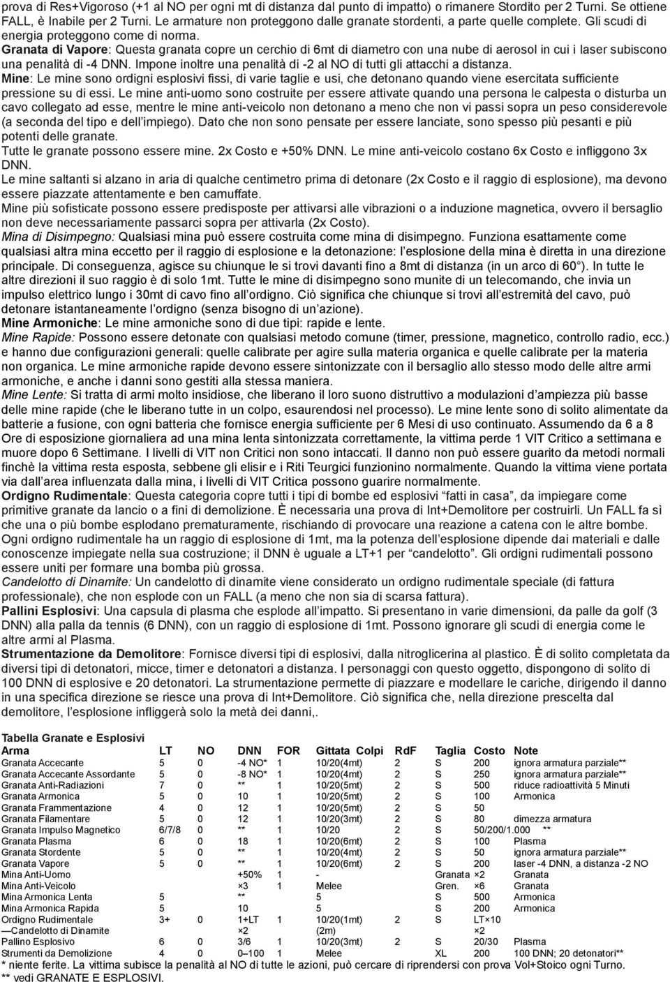 Granata di Vapore: Questa granata copre un cerchio di 6mt di diametro con una nube di aerosol in cui i laser subiscono una penalità di -4 DNN.