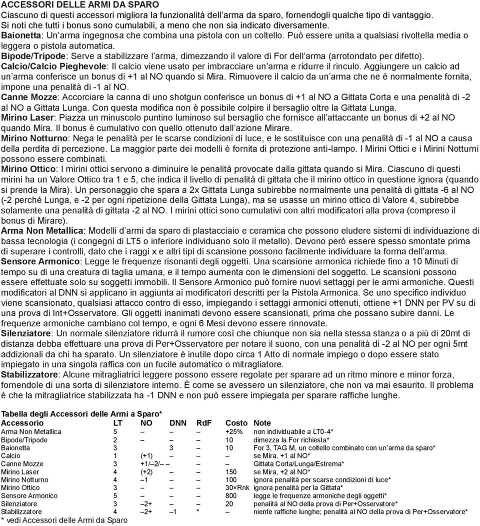 Può essere unita a qualsiasi rivoltella media o leggera o pistola automatica. Bipode/Tripode: Serve a stabilizzare l arma, dimezzando il valore di For dell arma (arrotondato per difetto).