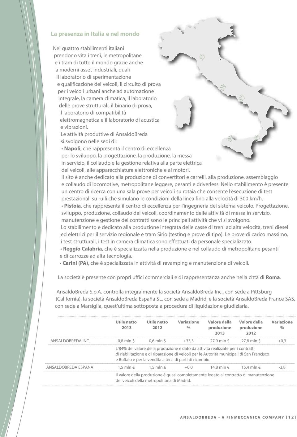 prova, il laboratorio di compatibilità elettromagnetica e il laboratorio di acustica e vibrazioni.