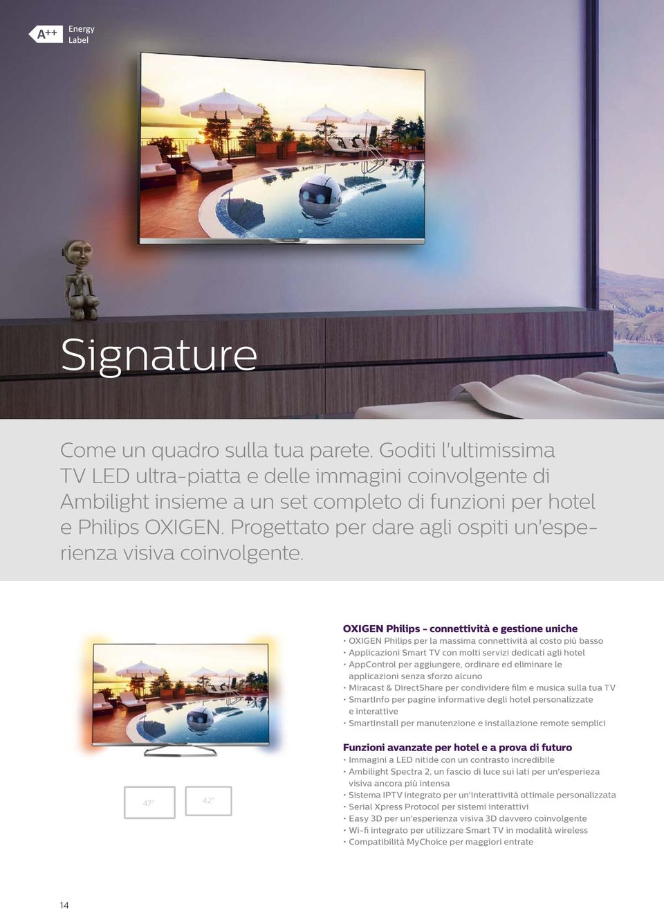 OXIGEN Philips - connettività e gestione uniche OXIGEN Philips per la massima connettività al costo più basso Applicazioni Smart TV con molti servizi dedicati agli hotel AppControl per aggiungere,
