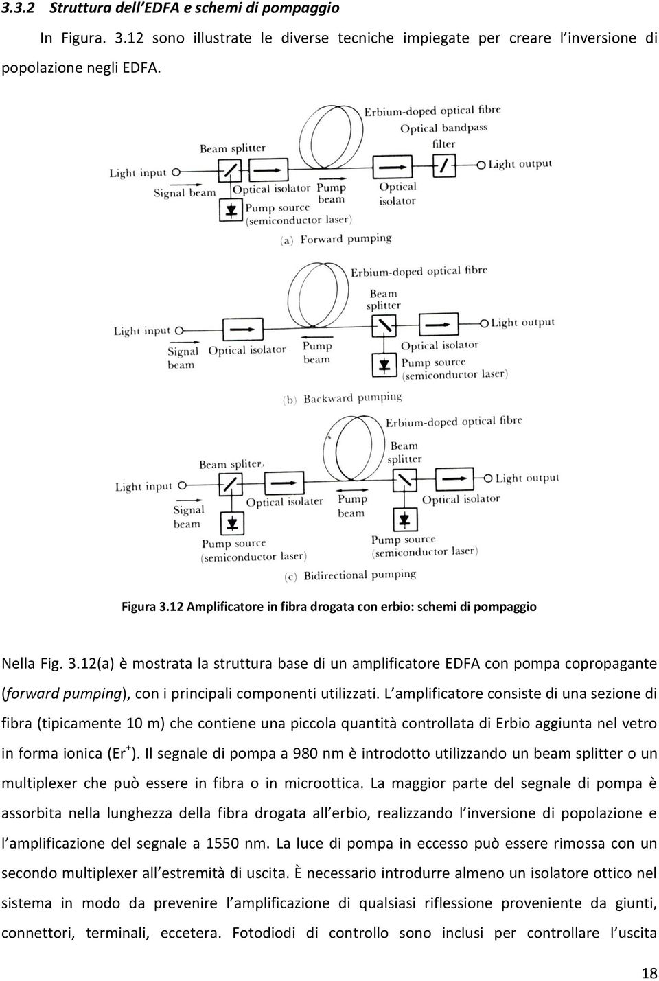 12(a) è mostrata la struttura base di un amplificatore EDFA con pompa copropagante (forward pumping), con i principali componenti utilizzati.