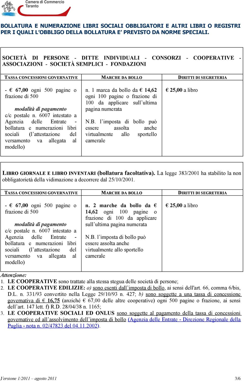 1 marca da bollo da 14,62 ogni 100 pagine o frazione di 100 da applicare sull ultima pagina numerata LIBRO GIORNALE E LIBRO INVENTARI (bollatura facoltativa).