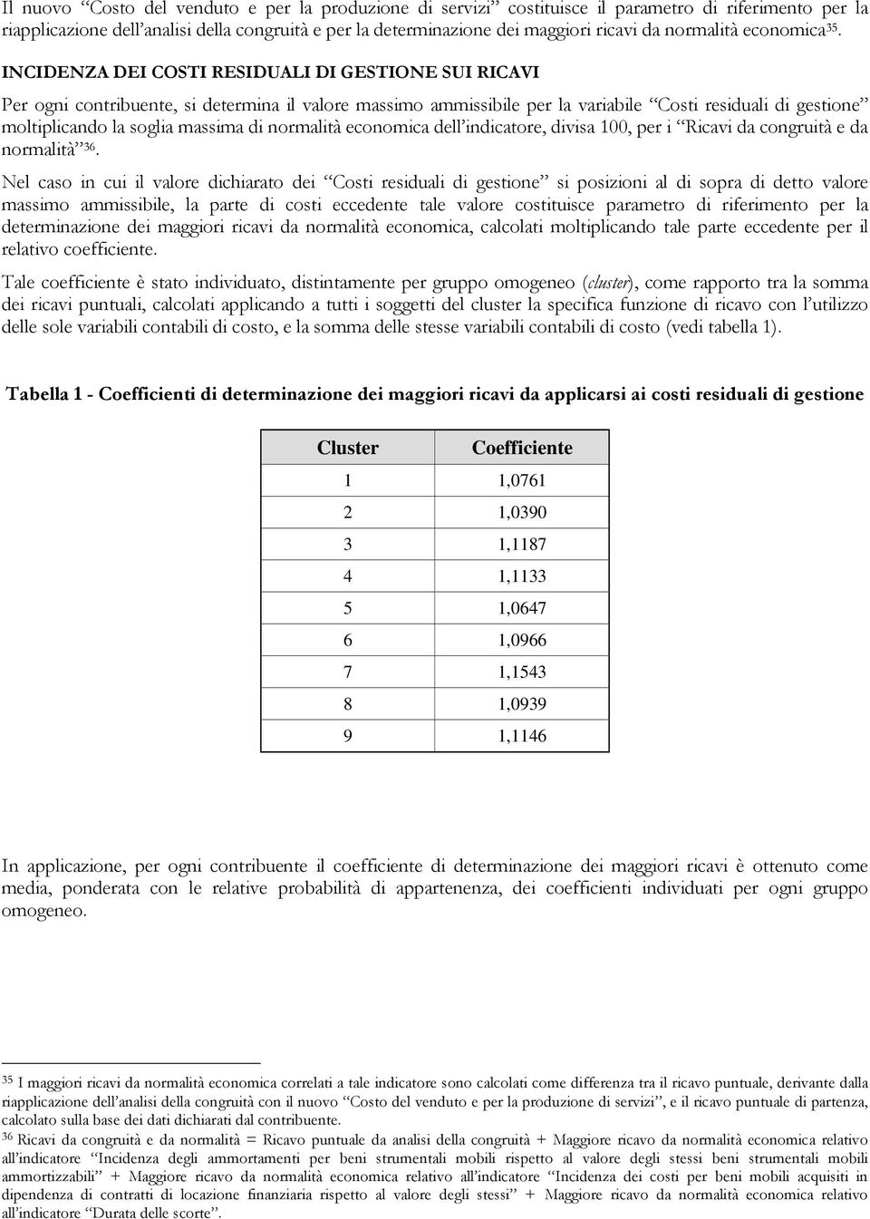 INCIDENZA DEI COSTI RESIDUALI DI GESTIONE SUI RICAVI Per ogni contribuente, si determina il valore massimo ammissibile per la variabile Costi residuali di gestione moltiplicando la soglia massima di