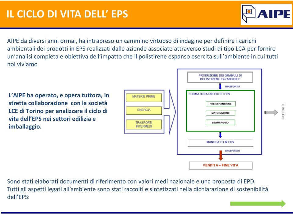 operato, e opera tuttora, in stretta collaborazione con la società LCE di Torino per analizzare il ciclo di vita dell EPS nei settori edilizia e imballaggio.