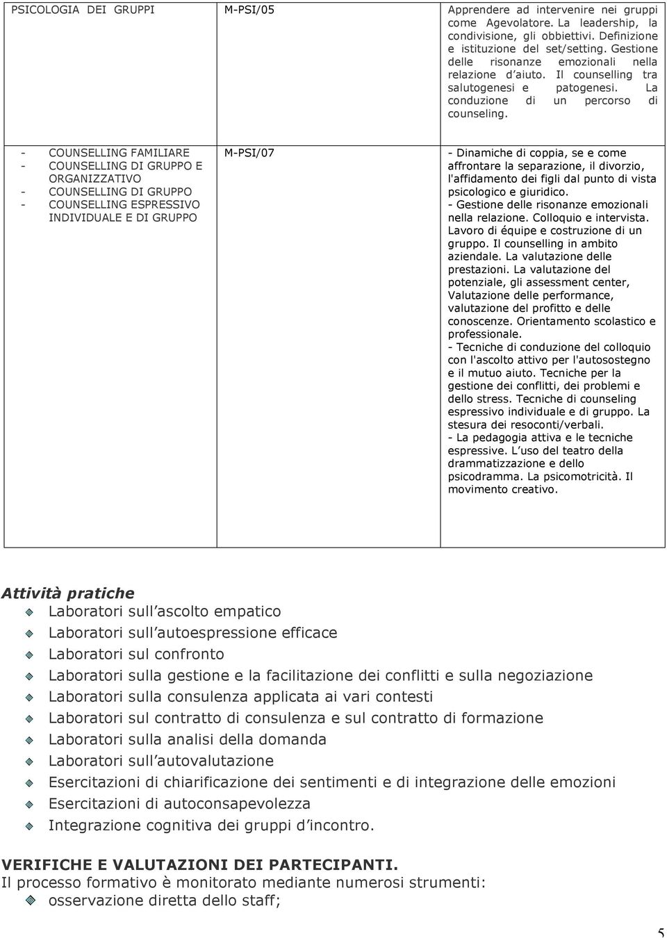 - COUNSELLING FAMILIARE - COUNSELLING DI GRUPPO E ORGANIZZATIVO - COUNSELLING DI GRUPPO - COUNSELLING ESPRESSIVO INDIVIDUALE E DI GRUPPO M-PSI/07 - Dinamiche di coppia, se e come affrontare la